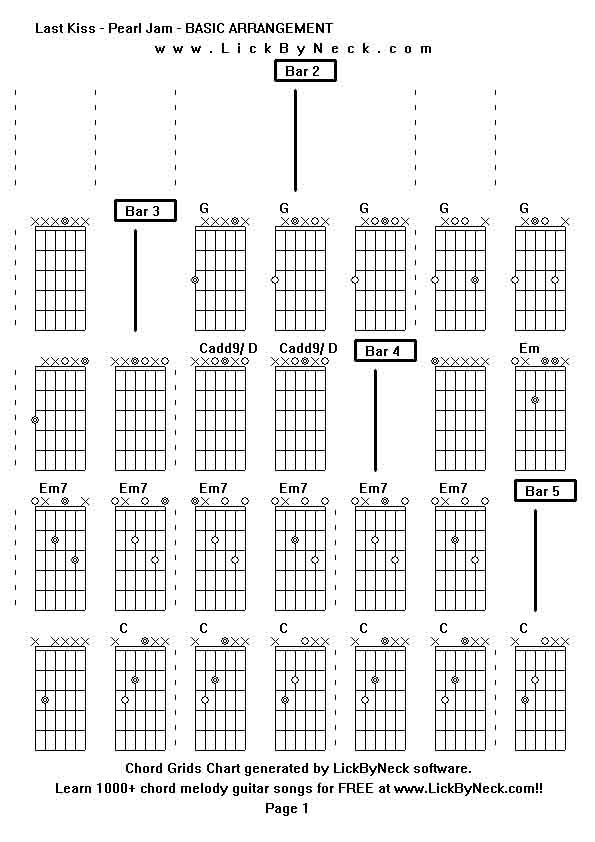 Chord Grids Chart of chord melody fingerstyle guitar song-Last Kiss - Pearl Jam - BASIC ARRANGEMENT,generated by LickByNeck software.